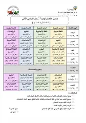  1 مدرسة لغة عربية للبنات