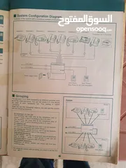 4 مقسم تلفون مكتبي