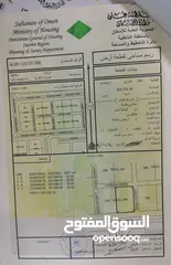  1 أرض للبيع نزوى ردة البوسعيد7