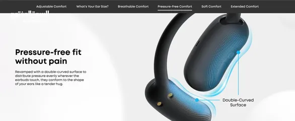  5 Anker Soundcore AeroFit 2 -NEW -MEAGByte