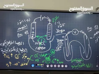  10 مراجعات ماقبل الاختبارات القصيره كيمياء ثنائي واحادي صفوف 9،10,11,12