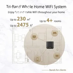  2 Asus ZenWiFi AX (XT8) Router