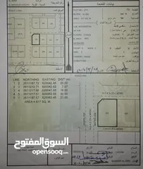  1 بسعر مغري بالموالح الجنوبية ارض سكنية كورنر علي شارعين قار قريب دوار الموالح وفندق هوليدي ان