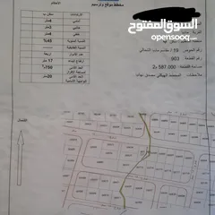  6 قطعة أرض 587 م2 للبيع داخل مادبا موقع مميز جدا  وبسعر مغري منطقة هادئة مخدومة بكل الخدمات العامه....