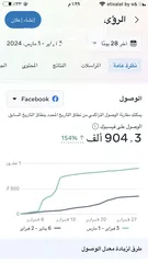  2 للبيع صفحه فيس بوك 132 الف متابع