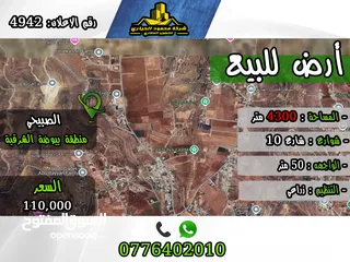  1 رقم الاعلان (4942) ارض زراعية في منطقة بيوضة تصلح لعمل فلل او شاليه مميز باطلالة غربية