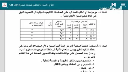  14 ارض مفروزه بقوشان مستقل مربعة الشكل موقع مميز جدا