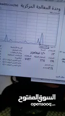  2 كمبيوتر للعاب اشي فخم