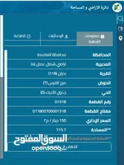  14 ارض جميلة جدآ للبيع عدد 2 . ملاصقة لترخيص شفا بدران . مرج الفرس. من المالك بسعر مغري