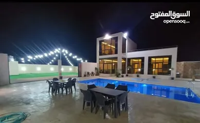  11 بناء برك سباحة بناء شاليهات انشاء المزارع بناء الأسوار تشيك الأراضي بناء البيوت تنسيق الحدائق شلالات