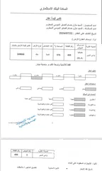  8 ارض ضاحية الامير راشد حوض حنوطيا شارع مكة خلف زين قرب نادي السيارات