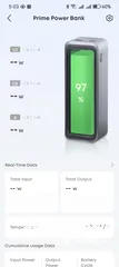  11 Anker Prime 27,650mAh Power Bank (250W) With only 1 Charge Cycle and with original 140Watt charger.