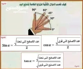  7 معلم رياضيات مصرى(جامعة وثانوى)