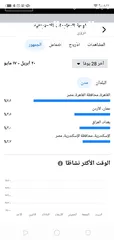  2 صفحات فيس بوك