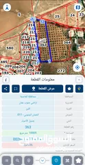  1 ارض زراعية للبيع