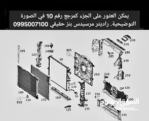  3 قطع غيار مرسيدس  بنز حجمهاS500 القطع راديتر+مبرد سائل تبريد+مبرد التبريد مستخد اصلي موديل2020للبيع