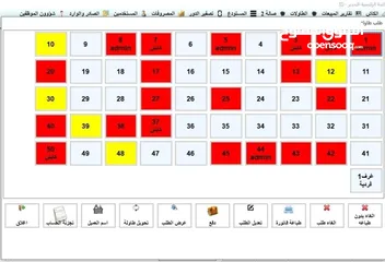  4 نظام المطاعم و الكافيهات بتفاصيل تخدم المطاعم من الالف للياء بنسخة  ومميزاته الجديدة: نظام الكباتن