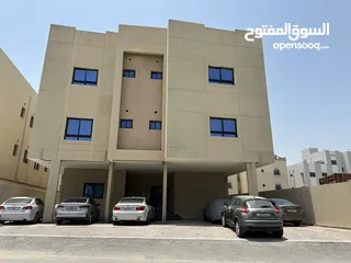  1 Appartment for sale