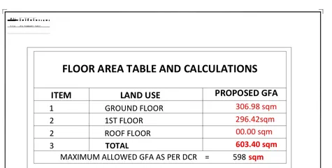  3 فله جديده  vip في مدينه خليفه المريف