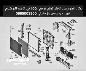  5 قطع غيار مرسيدس  بنز حجمهاS500 القطع راديتر+مبرد سائل تبريد+مبرد التبريد مستخد اصلي موديل2020للبيع