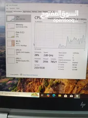  7 لابتوب اتش بي كور اي 7 مع كرت شاشة 6G RTX و رام 32G
