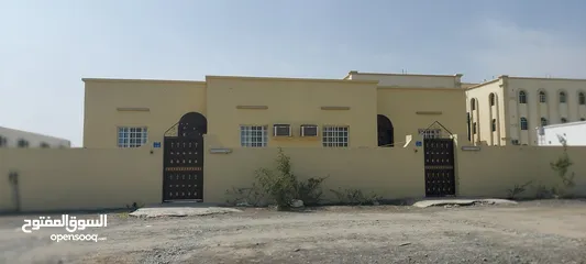  19 Labor camp for rent in Falaj Al Qabail - كامب عمال للإيجار فلج القبائل