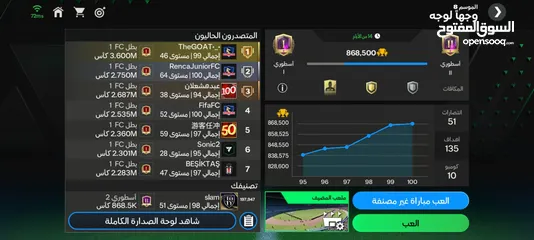  2 حساب fc mobile للبيع