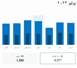  3 موقع مؤرشف صفحة أولى لمكاتب الاستقدام و شركات التمريض المنزلي