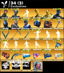  1 Fort acc for sale