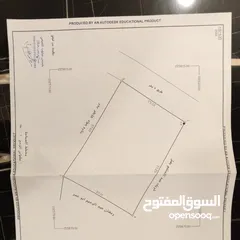  1 أرض للبيع في الخليل دويربان