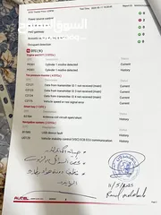  10 تويوتا بريوس 2015