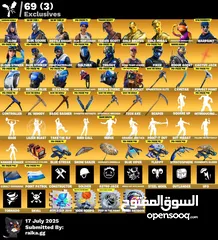  1 حساب فورت جبار وقوي ، ترافس / سكنات نادره