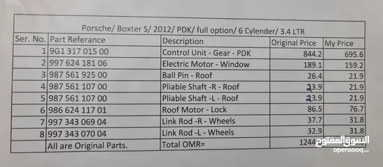  5 قطع غيار جديده بوكستر أس للبيعBoxter S new Parts for Sale