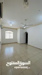  1 2 BHK apartment for Rent in Wadi Kabir