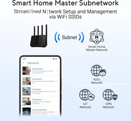  4 ASUS RT-BE92U BE9700 Tri-Band WiFi 7 Router