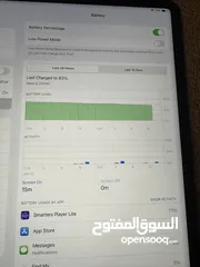  3 Ipad pro 12,9 M1..256G