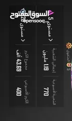  26 حساب ببجي قوي ومتعوب عليه خير الله الشرا إن شاء الله ما بقصر معو البيع وجه لوجه  وكل عام وانتم بخير