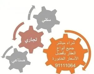  1 مستمرين في شراء اراضي الخابورة بافضل