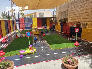  5 تصميم حديقة مرورية للاطفال للحضانات ورياض الأطفال والمدارس ومناطق الالعاب