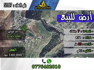  1 رقم الأعلان (5187 ) قطعة ارض للبيع  في ام الدنانير (اطلاله بانوراما )