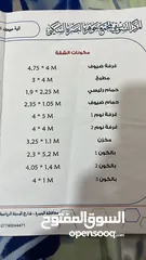  3 شقه في مجمع الجوهرة قرب المدينة الرياضيه تابع لمدينة الامل مساحه 139