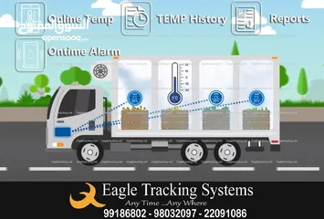 9 حلول ادارة الاسطول-GPS tracker for car-vehicle tracking-fleet management system-GPS tracking