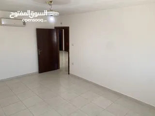  4 شقق فارغة للايجار