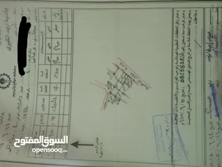  2 عماره للبيع