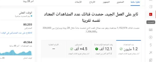  2 قناة يوتيوب للبيع