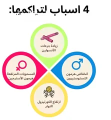  2 تنزل الدهون