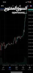  6 دورات في  الاستثمار المالي وزيادة الدخل