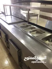  1 نشتري عدد المطاعم والفنادق والشركات