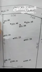  1 قطعة أرض تصنيف B مسموح البناء فيها بأي وقت بسعر حرق حرق على الكاش الله يبارك لصاحب النصيب