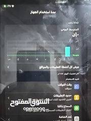  6 ايباد 9 ذاكر64. ايباد جديد اقره لوصف